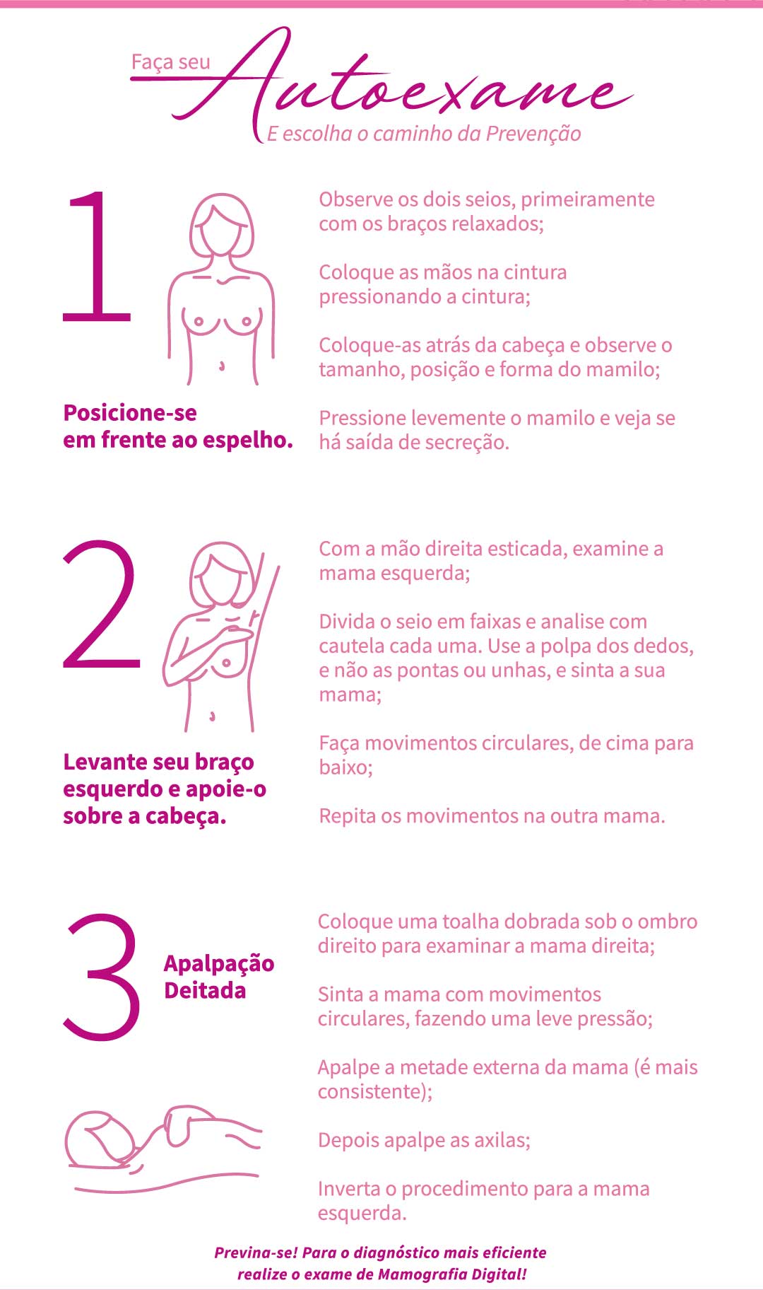 O Autocuidado na Prevenção do Câncer de Mama