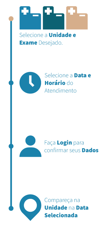 spx-clinica-spx-imagem-agendamento-passo-a-passo-online