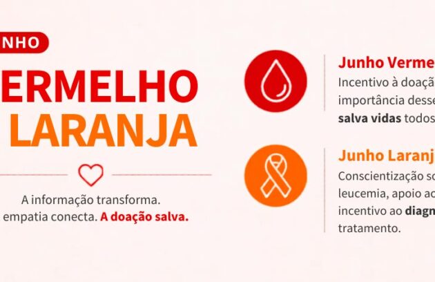 Arte da campanha de Junho Vermelho e Laranja