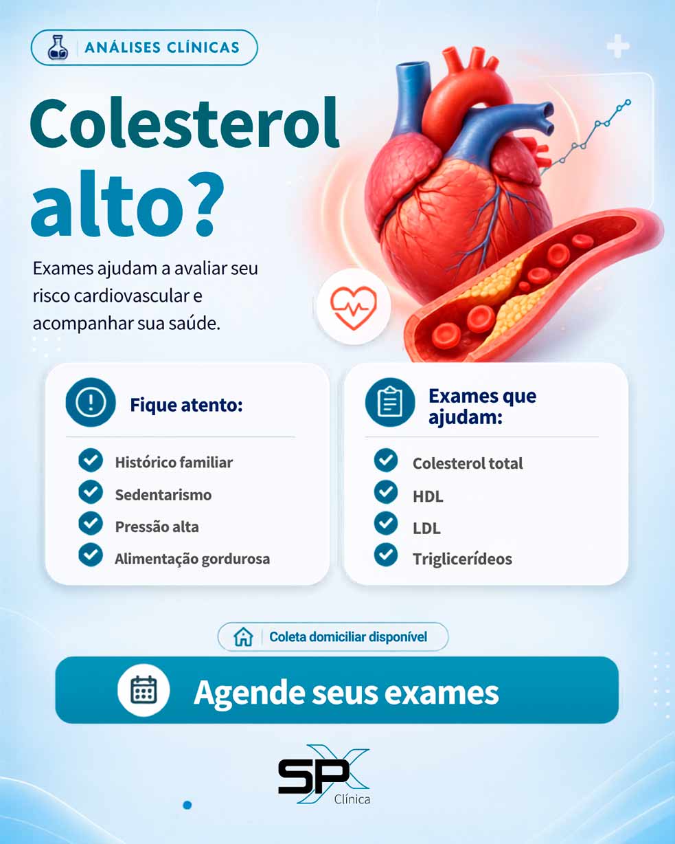 Exames para avaliação do colesterol SPX